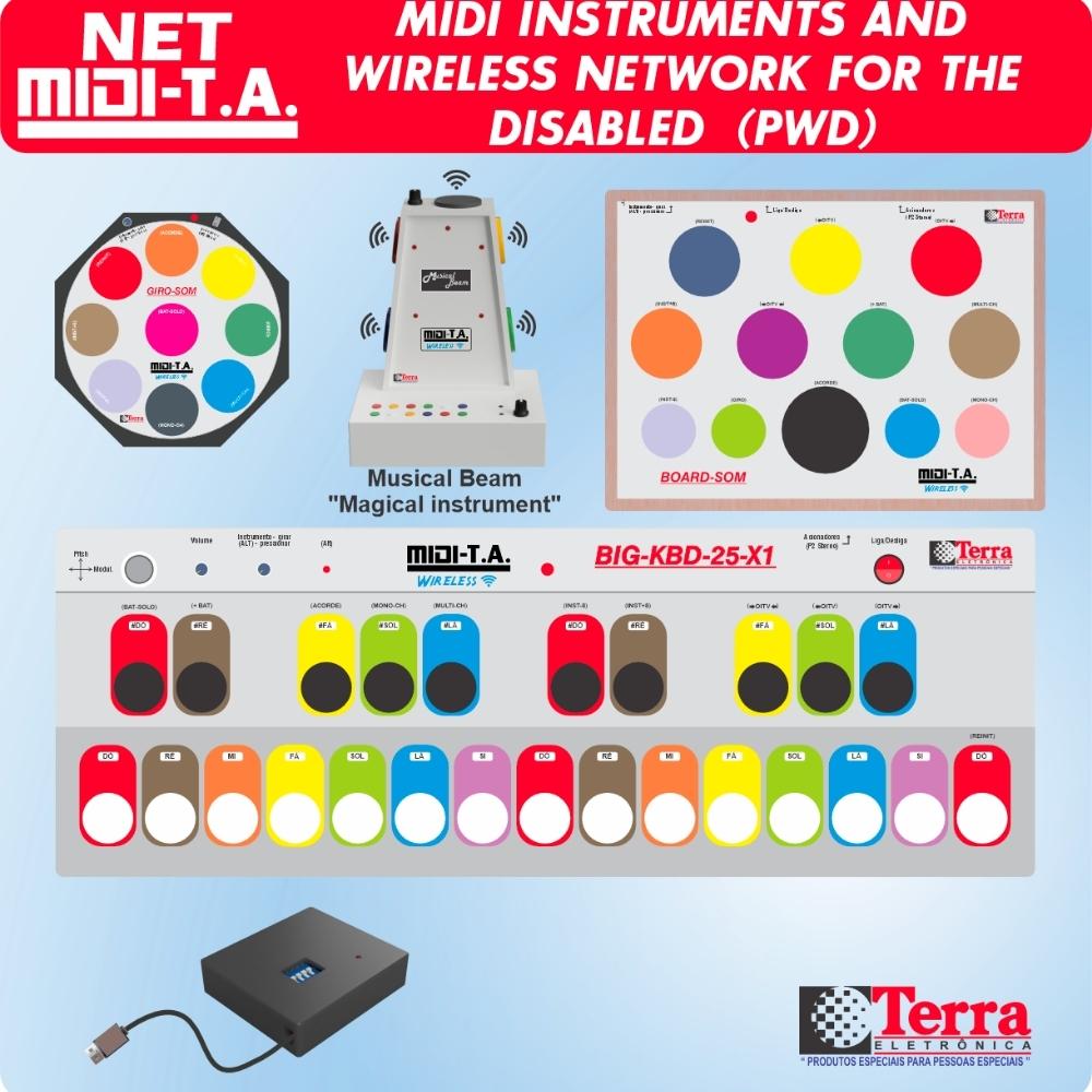 Infographic showing assistive MIDI instruments for people with disabilities: colorful button panels, a musical beam device, wireless receiver boxes, and the Terra Eletrônica logo, with text highlighting accessibility features.