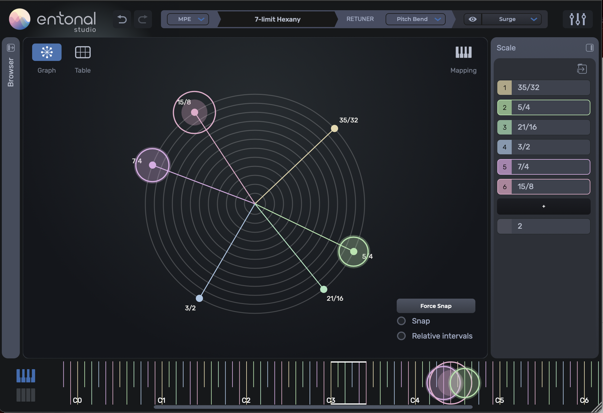 A music software interface displays a circular graph with five colored lines representing musical intervals. A list of ratios appears on the right, and a piano keyboard is shown at the bottom. The software is labeled Entonal Studio.