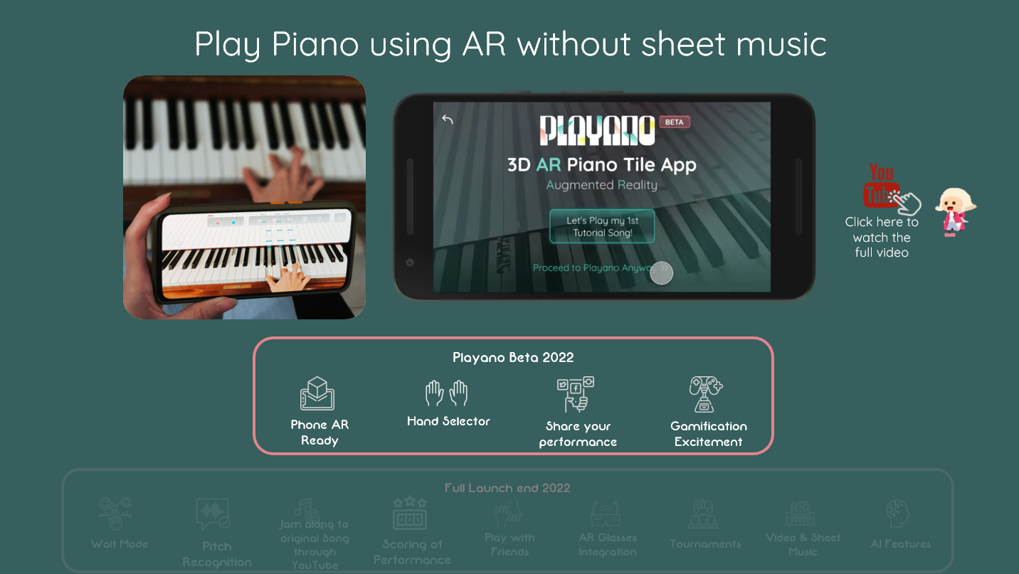A promotional image for a 3D AR piano app shows a person using the app to play piano without sheet music. The screen displays app features, a YouTube link, and highlights like Phone AR Ready and Gamification Excitement.