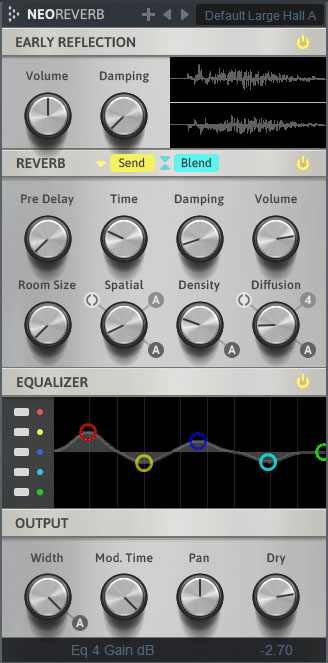 A digital audio plugin interface labeled “NEOREVERB” with controls for early reflection, reverb, equalizer, and output. Various knobs and sliders adjust parameters like volume, damping, spatial, and EQ band levels.