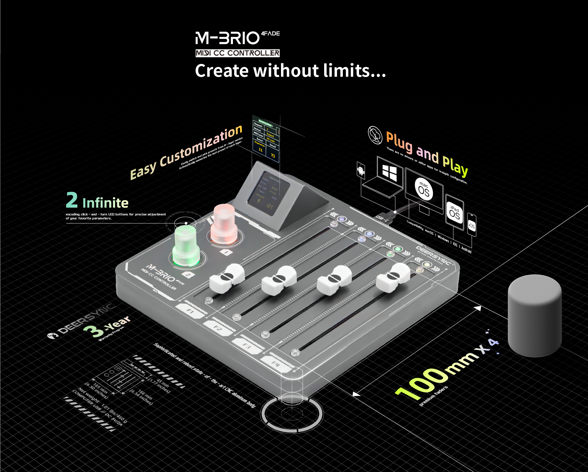 A 3D digital illustration of the M3RIO E-CORE MIDI CC Controller, showing customizable sliders, buttons, display screen, and highlighted features like Plug and Play, Easy Customization, and 3-Year Warranty.