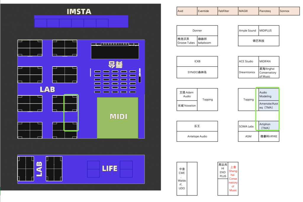 A floor plan for a music event with three main zones: LAB, MIDI, and LIFE. Booths and tables are marked, and a legend on the right lists exhibitor names and logos by zone. The central area is labeled IMSTA.