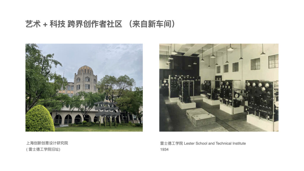 Two images: Left, a modern building with an arched roof and lush greenery in front (Shanghai Institute of Visual Arts). Right, a 1934 black-and-white photo of a technical classroom with large electrical equipment.