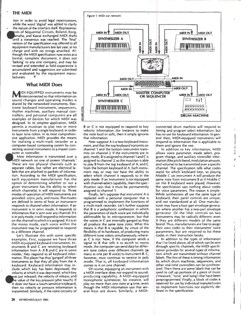 A black-and-white magazine page explaining MIDI, featuring a block diagram of a MIDI setup with a master controller/sequencer connected to synthesizers and a drum machine, and dense columns of technical text.