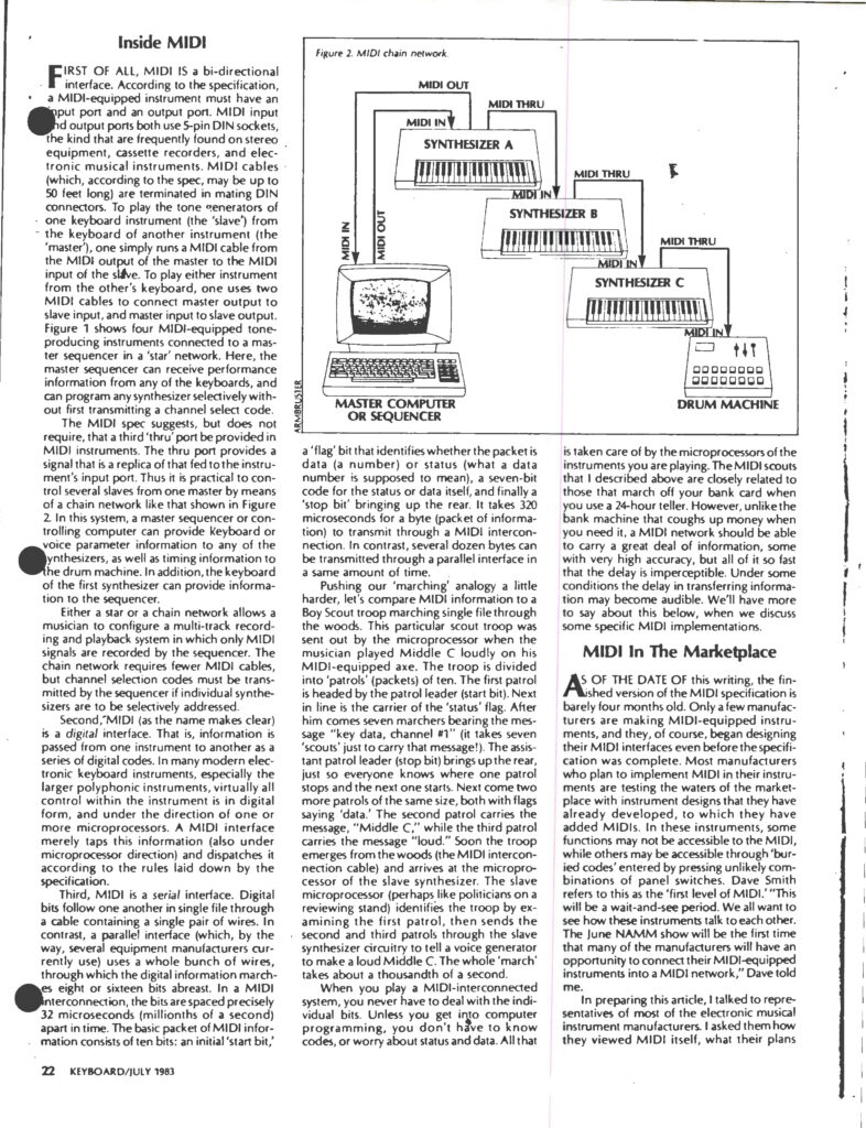 A magazine page features two columns of text about MIDI technology, with a labeled diagram in the top center showing MIDI connections between a master computer/sequencer, synthesizers, and a drum machine. Black numbered dots highlight key sections.