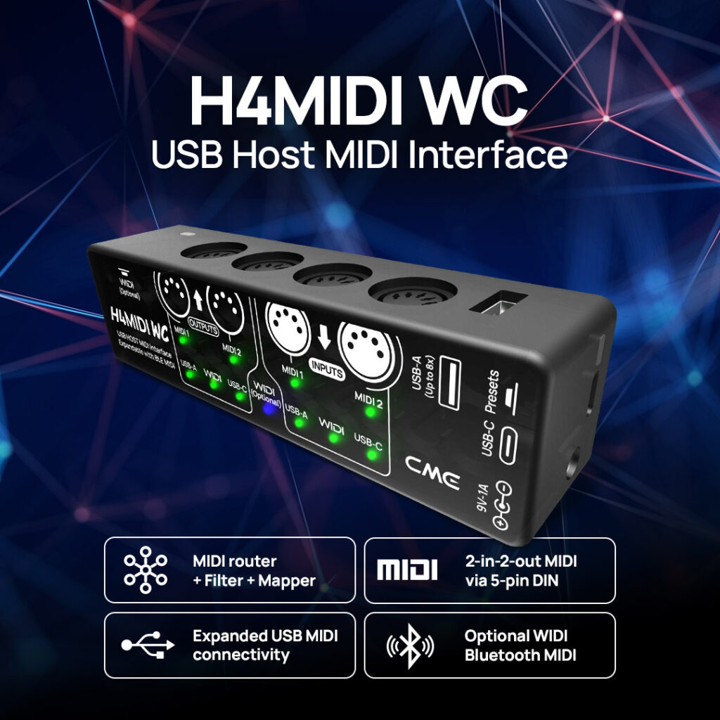 A black H4MIDI WC USB Host MIDI Interface device with four MIDI ports and status LEDs is shown. Text highlights features like MIDI routing, USB connectivity, and 2-in-2-out MIDI support. Digital blue network background.
