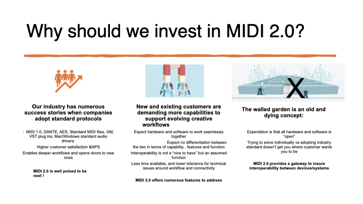 A slide titled Why should we invest in MIDI 2.0? shows three columns with icons and text explaining benefits: standard protocol success stories, demand for better workflow and device interoperability, and drawbacks of closed systems.