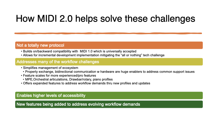 A slide titled How MIDI 2.0 helps solve these challenges lists key points in color-coded bars about protocol compatibility, workflow improvements, increased accessibility, and new features for workflow demands.