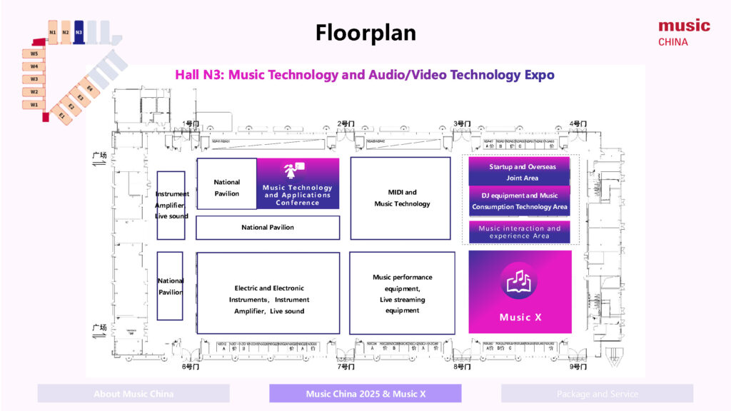 A labeled floorplan for Hall N3 at the Music Technology and Audio/Video Technology Expo, showing zones for national pavilions, electronic instruments, MIDI, music performance, startups, and the Music X area.