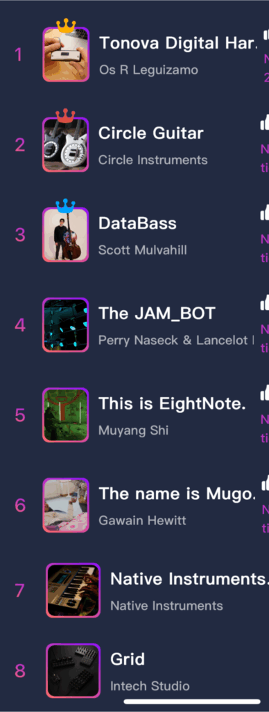 A leaderboard ranking eight music-related digital apps or tools, each with a unique icon and creator name. The top three entries are highlighted with gold, silver, and blue crowns next to their positions.