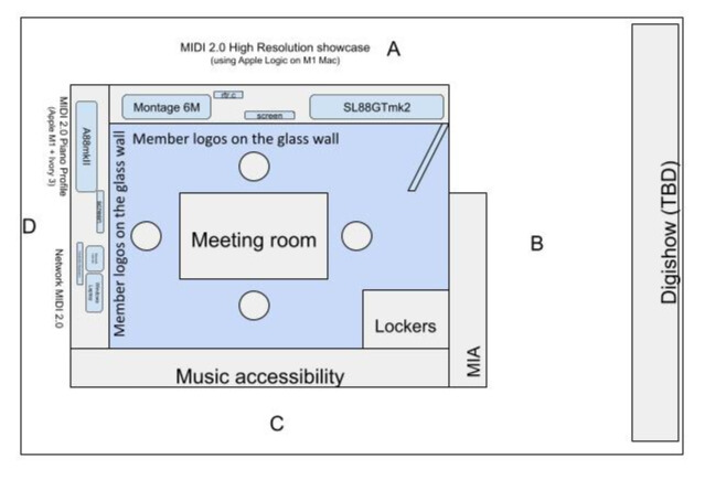 Floor plan of a MIDI 2.0 showcase area with a central meeting room, member logos on the glass wall, lockers, music accessibility zone, display tables for MIDI devices, and a neighboring digishow area.
