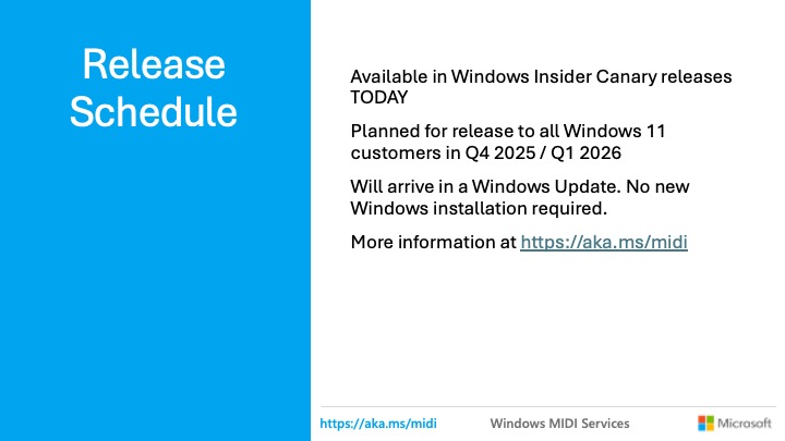 A slide titled Release Schedule lists a Windows update available in Insider Canary releases today, planned for all Windows 11 users in late 2025 or early 2026, delivered via Windows Update. A link for more info is included.