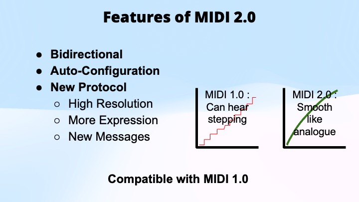 A slide titled Features of MIDI 2.0 lists: bidirectional, auto-configuration, and a new protocol with high resolution, more expression, and new messages. Two charts compare MIDI 1.0 (stepping) and MIDI 2.0 (smooth, analogue).