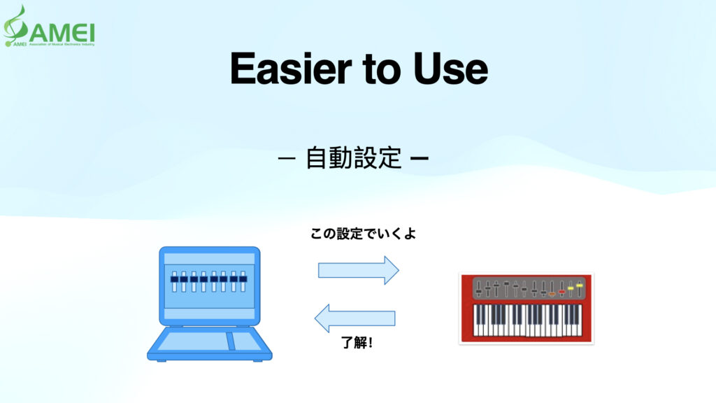 A slide with the title Easier to Use. Below, Japanese text reads 自動設定, meaning automatic settings. Illustrations show a blue laptop and a keyboard connected by arrows, with Japanese captions indicating ease of use.