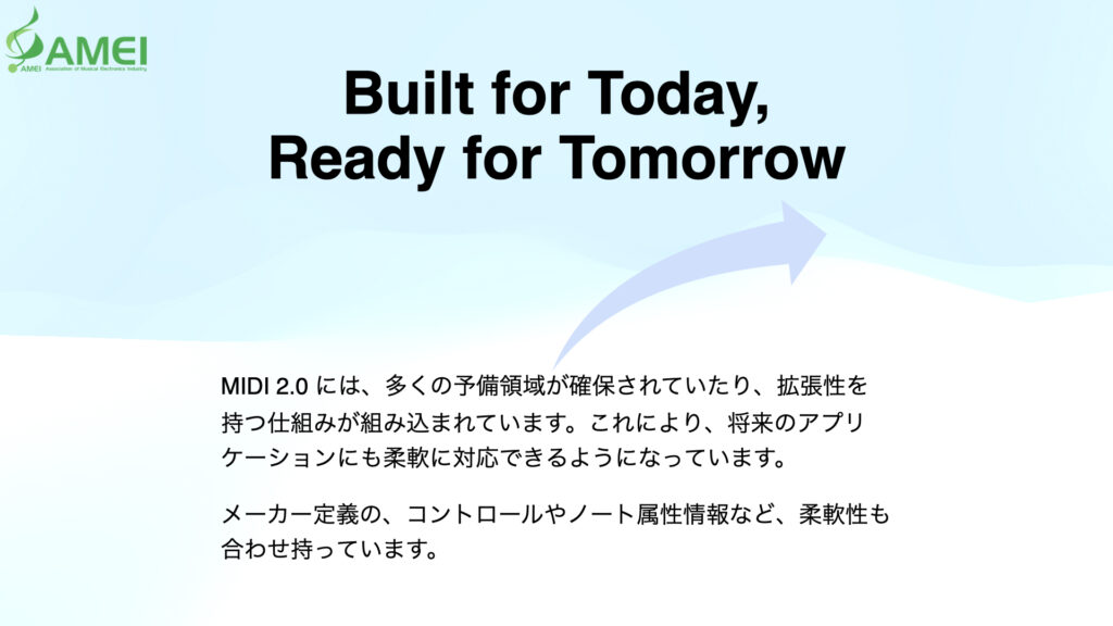A light blue and white slide with the AMEI logo, the title Built for Today, Ready for Tomorrow, and Japanese text explaining MIDI 2.0’s flexibility and adaptability for future applications.