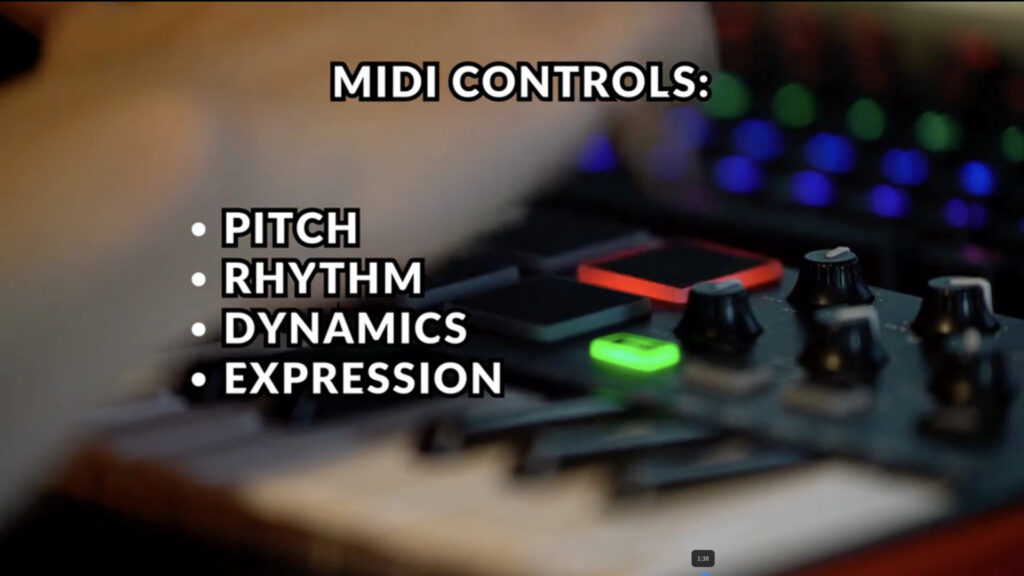A close-up of a MIDI controller with various pads and knobs, overlaid text lists MIDI CONTROLS: PITCH, RHYTHM, DYNAMICS, EXPRESSION. A blurred hand is seen adjusting the controls.