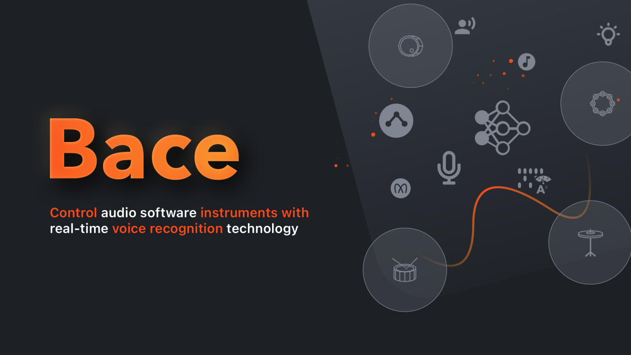 A dark-themed graphic with the word Bace in large orange text. Below, it says, Control audio software instruments with real-time voice recognition technology. Music and tech icons are arranged on the right side.