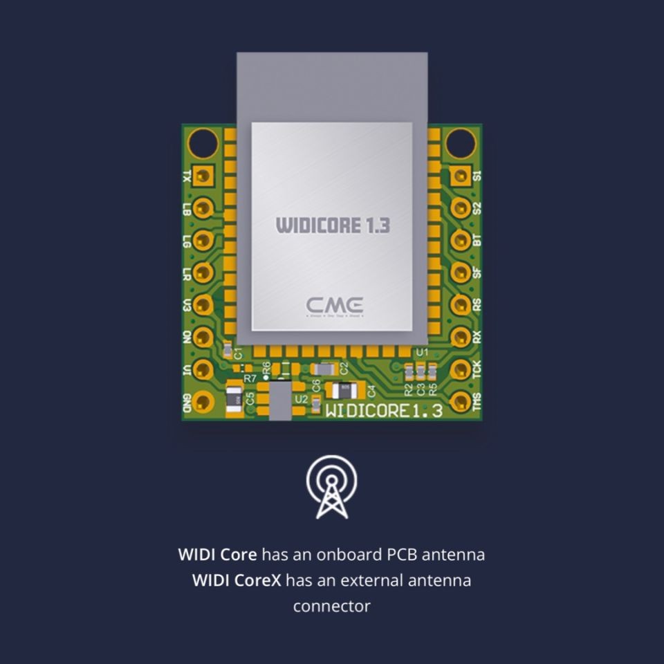 WIDI Core Details 1